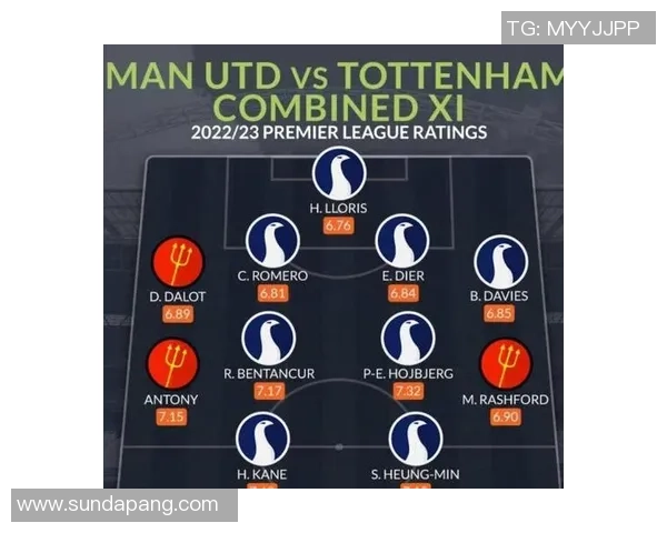 西甲激战曼联大胜热刺战术解析引发全场狂欢