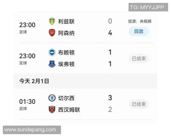 欧冠大战切尔西大胜曼城四球狂潮引发全场沸腾数据分析揭秘